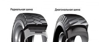 Правильный выбор шин для грузовых автомобилей