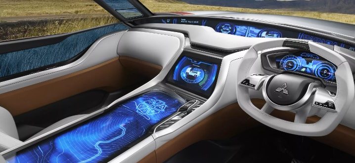 Новые технологии, формирующие будущее китайского автомобильного рынка