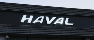 Haval: Китайский вызов российскому автопрому