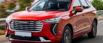 На Haval через всю Россию: Приключение, комфорт и надежность